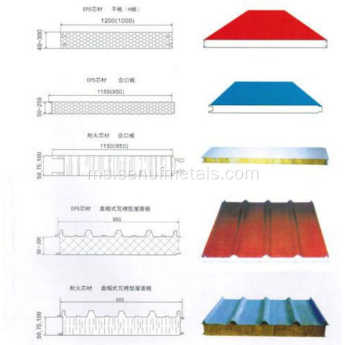 EPS rockwool sandwich panel Cladding membentuk mesin